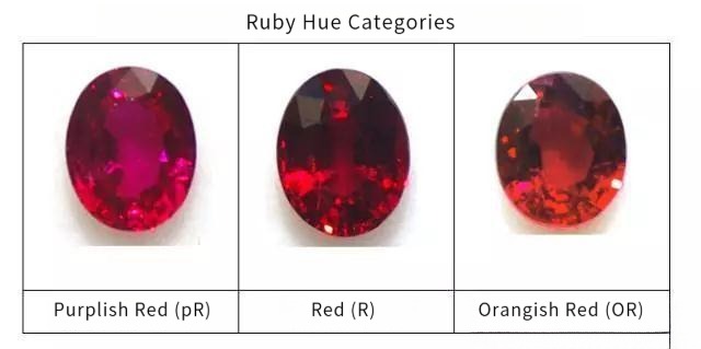 Three rubies showing different hues: red (R), purplish-red (pR), and orangish-red (oR)