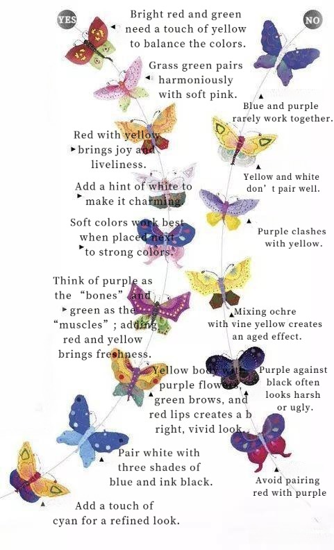 Summary chart of color do's and don'ts, illustrating pairing techniques and principles from Chinese Color Proverbs.
