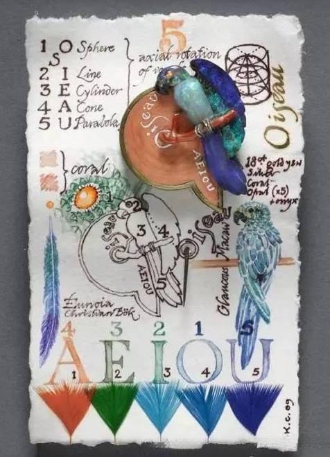 Jewelry piece featuring a parrot alongside its design sketch, showcasing vibrant artistry and meticulous craftsmanship