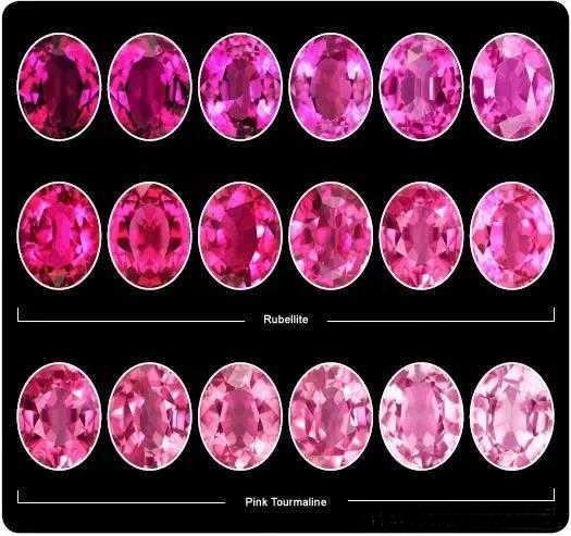 Color comparison of Rubellite and pink tourmaline gemstones, showing the deeper red of Rubellite versus the lighter pink shades