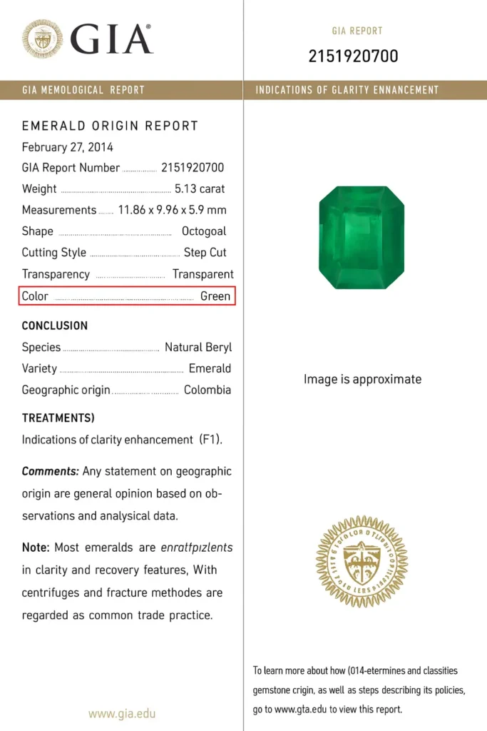 An example of a GIA (Gemological Institute of America) report for an emerald, showing the primary stone characteristics and identification.