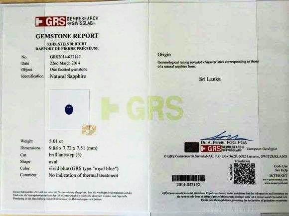 GRS colored gemstone certificate showing why a Gemstone Certificate Needed for high-value rubies, sapphires, and emeralds