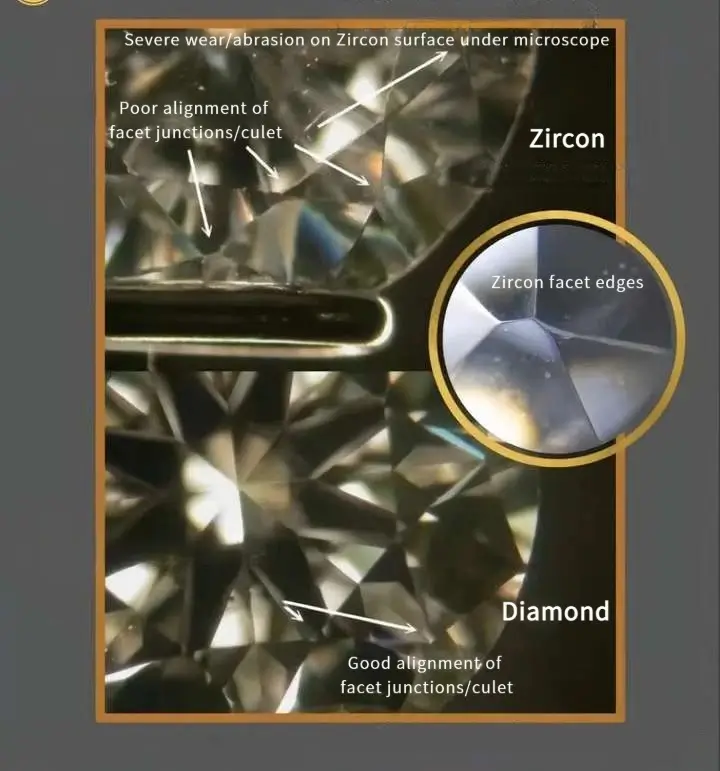 Microscopic comparison showing heavy wear on Zircon facet edges next to a perfect Diamond stone.