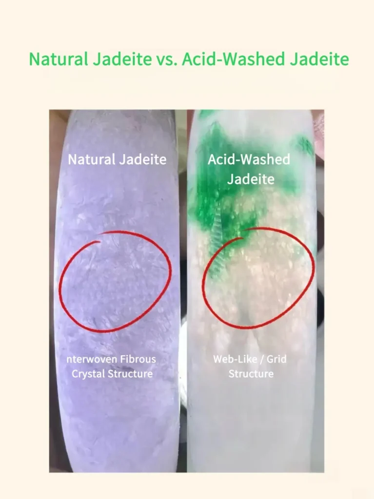 Microscopic comparison of natural fibrous jadeite structure versus spiderweb grids caused by gemstone treatments and enhancements.