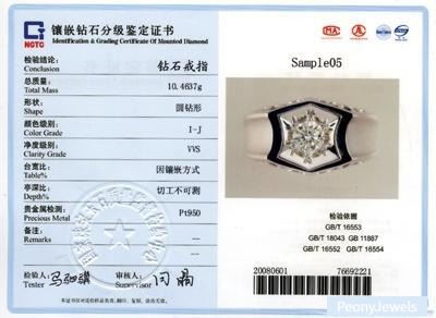 NGTC gemstone certificate showing why a Gemstone Certificate Needed for practical, reliable certification in China.